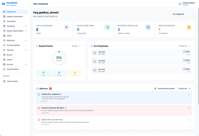 PDKS Nedir ve Neden Her İşletme İçin Gereklidir?